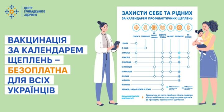 Вакцинація за календарем щеплень – безоплатна для всіх українців