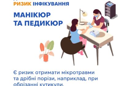 Як убезпечити себе від інфікування вірусними гепатитами В і С